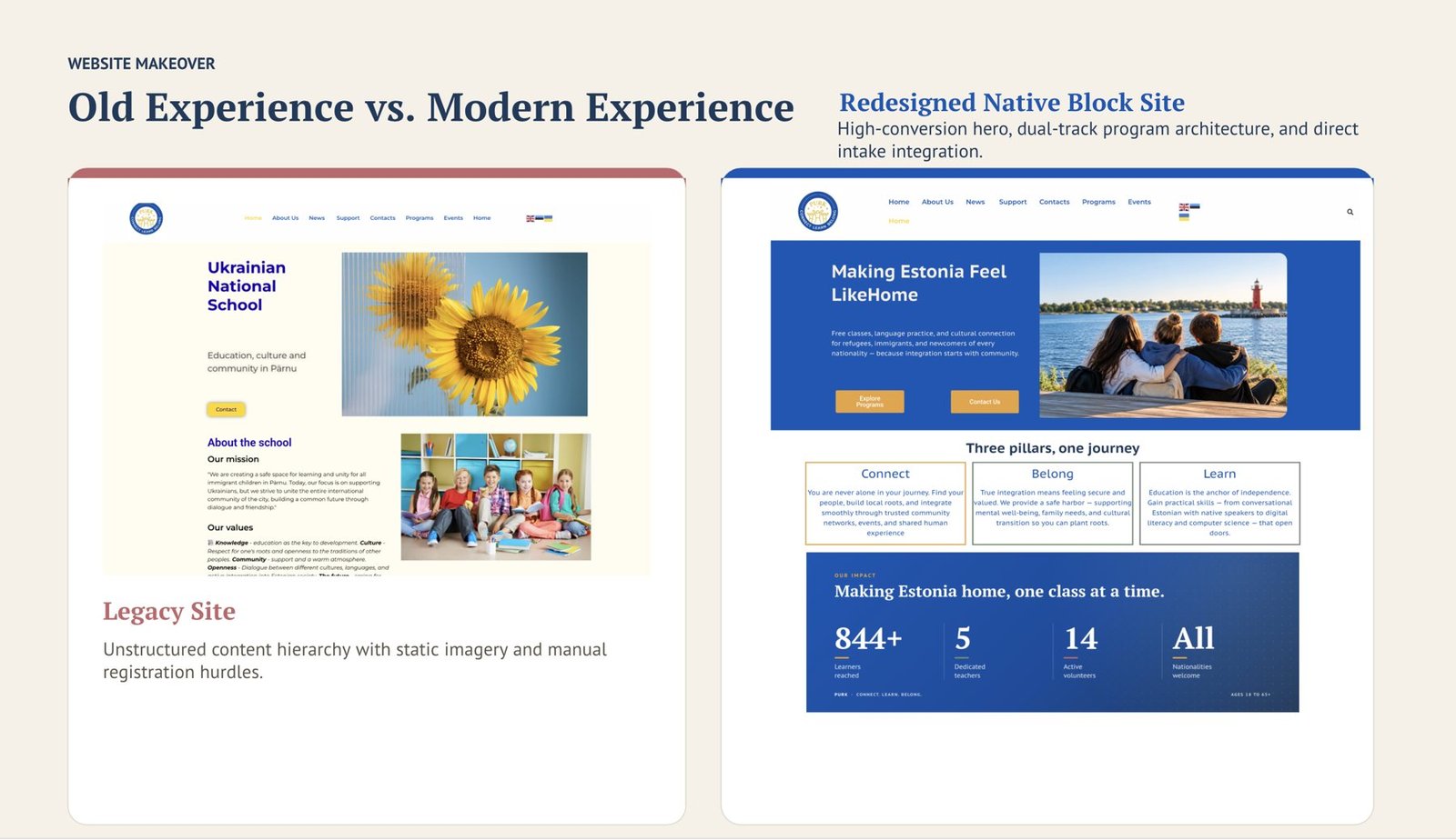 PURK Kool website before and after redesign